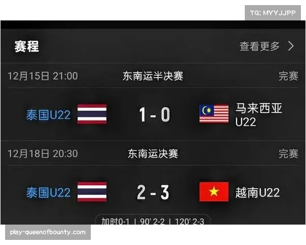 越南U23快速传切体系成熟 技术流打法引领东南亚足球风潮