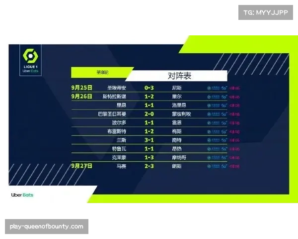 朗斯3421防反体系依赖桑加雷，托万定位球八球成攻坚利器